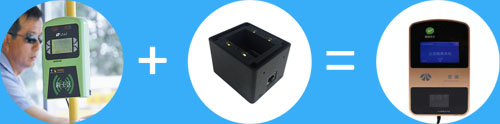 公交刷卡机升级方面